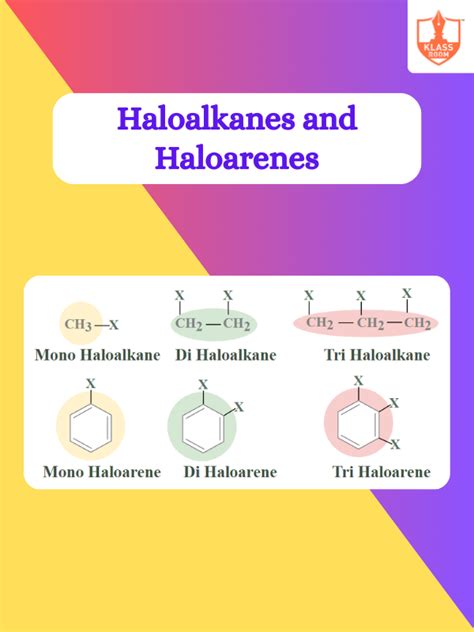 Klassroom Learn - The Education OTT