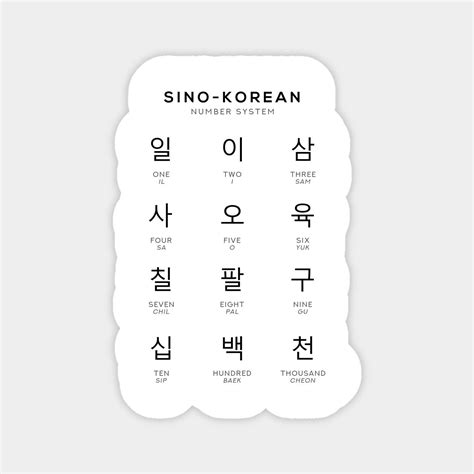 Sino Korean Number Chart, Hangul Language Chart, White by typelab in ...