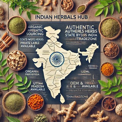 Kerala Arya Vaidyasala Ayurvedic Products - Thaitradezone Kerala Arya Vaidyasala Ayurvedic ...