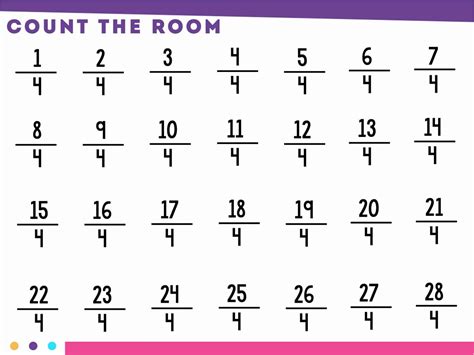 Teaching Fraction Sense - Ashleigh's Education Journey