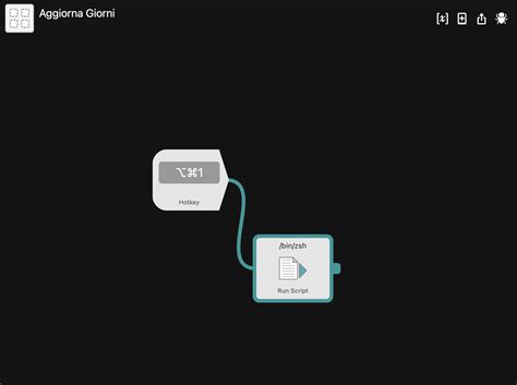 Image result for Python Script Workflow