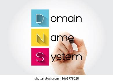 Image result for Network IP Assignment