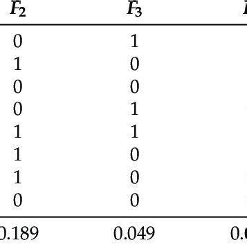 Example of a Dataset 的图像结果