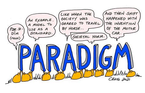Image result for paradigm
