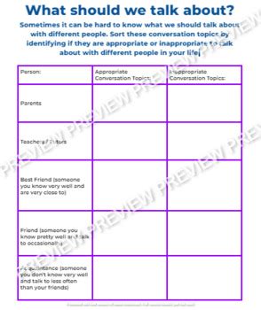 Image result for Inappropriate Conversations