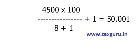 An Apprisal of ICAI Single Transferable System of Voting