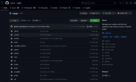 How to Use Open Source 的图像结果