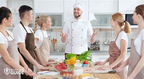 Online Culinary Programs 的图像结果