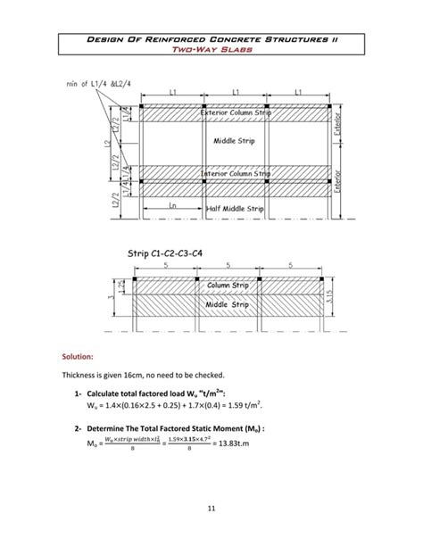 Image result for Direct Design Method with Safe
