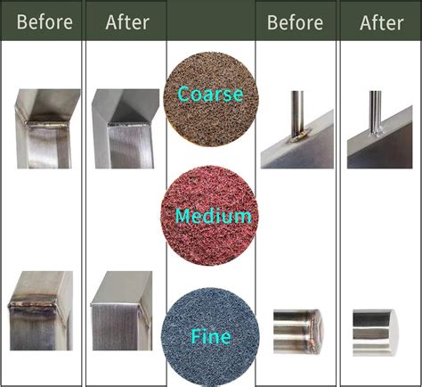 Buy Cospof 2 Inch Roll Lock Quick Change Sanding Disc, Surface ...