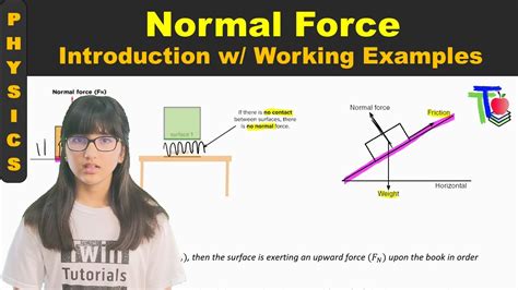 Normal Forceexamples 的图像结果