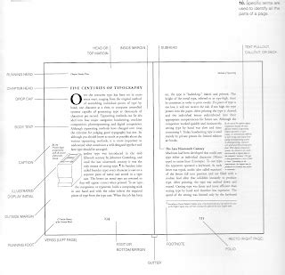 Image result for Key Terms Page Layout Examples