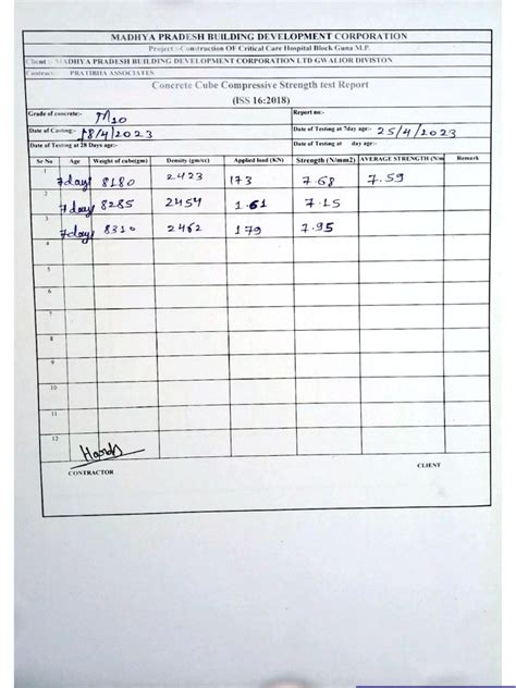 Image result for Cube Test Process