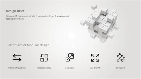 Image result for Modular Design