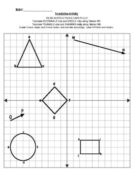 Image result for Geometry Translation Set