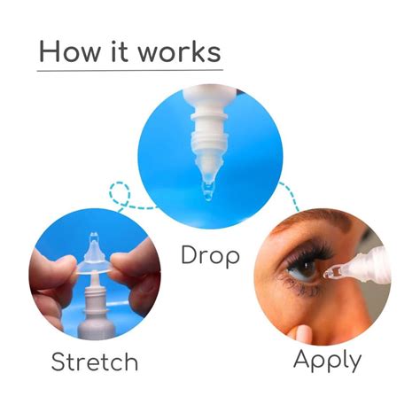 Eye Drop Assist Device 的图像结果