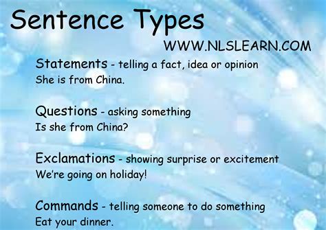 Learn Sentence Types: Statements, Questions, Commands & Exclamations | Beginner Grammar