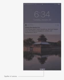 Image result for PIP Lock Screen