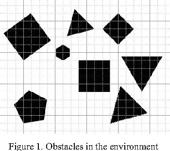 Image result for Unity Mouse Swarm Particle