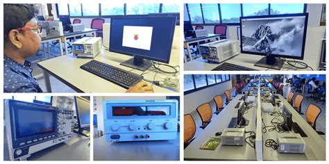 Embedded System and IoT college | SR University