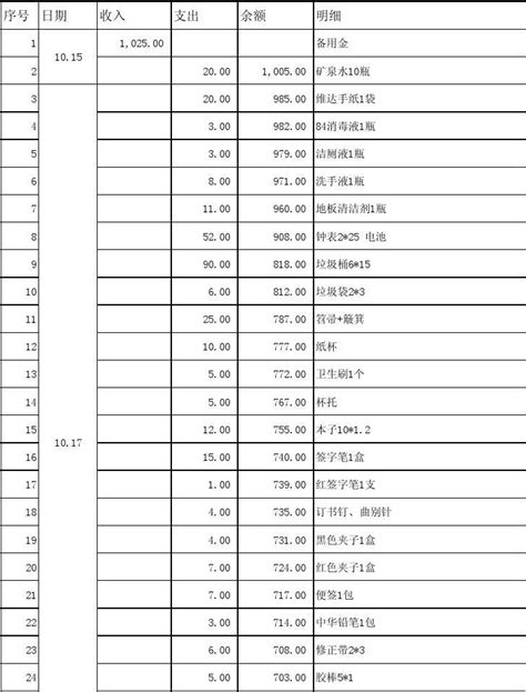 柳州柳新汽车冲压件有限公司2020最新招聘信息_电话_地址 - 58企业名录