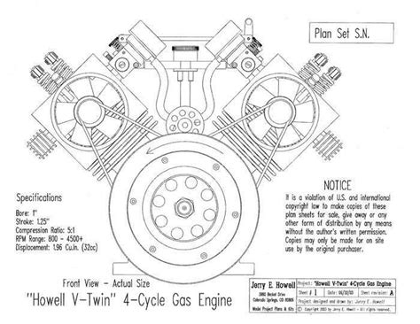 How Does a V-Twin Engine Work? Exploring the Anatomy with a Diagram