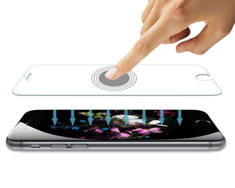 Leyconn Corning Gorilla Glass Premium Screen Protector For Iphone 6s/6 ...