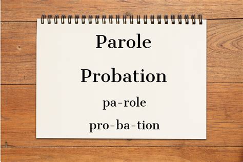 Image result for parole