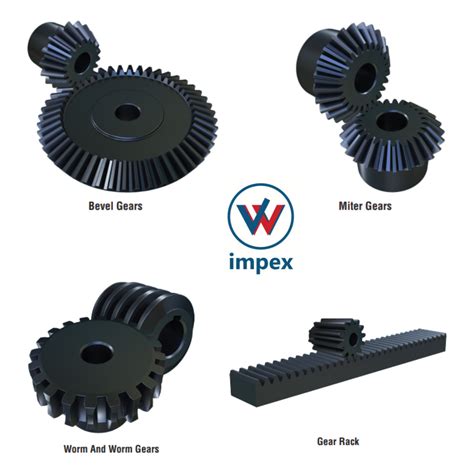 Martin Sprocket & Gear - Corporate Office at Kenneth Neilson blog