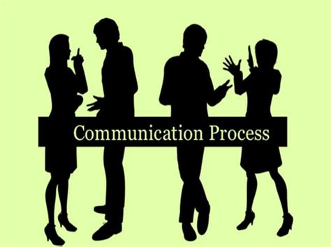 Image result for Communication Process Video Example