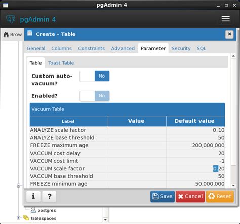 How to Make Table in PostgreSQL 的图像结果
