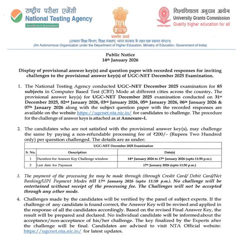 UGC NET Answer Key 2026 Out, Download Subject-wise Response Sheet PDF