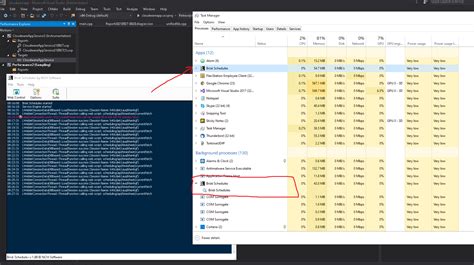 Image result for Visual Studio Instrumentation Graphics