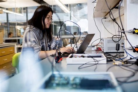 Image result for Northeastern Computer Science Ranking