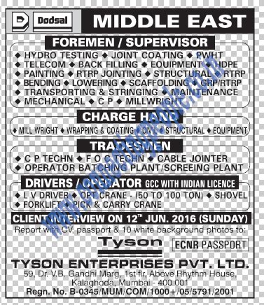 JOB VISA FROM INDIA POSTED ON 08 JUNE 2016 ~ Connecting People