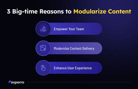 Image result for Modular Content