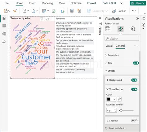 Power BI Word Cloud Visual 的图像结果