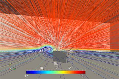 Computational Characterization of a Rectangular Vortex Generator on a ...