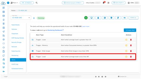 Introduction | E2E Cloud