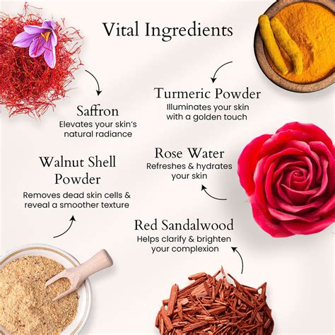 Buy Natural Face Scrub for Smoother Skin - Panash Wellness