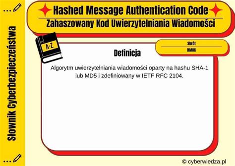 Image result for Hashed Message Authentication Code