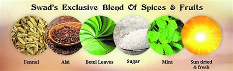 Swad Candy Pack (25 Digestive Toffees) & After Meal Mouthfresheners ...