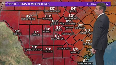 San Antonio sets record high temperature for Friday | kens5.com