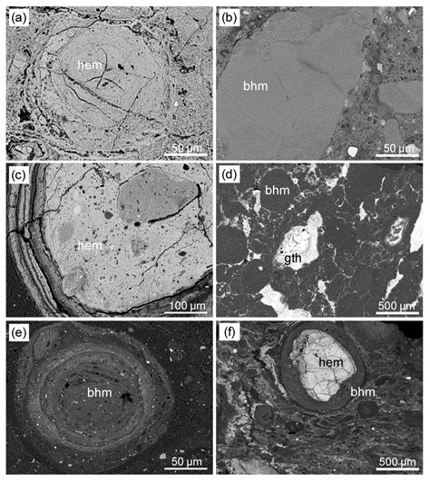 Rare Earth Elements (REE) in Al- and Fe-(Oxy)-Hydroxides in Bauxites of ...