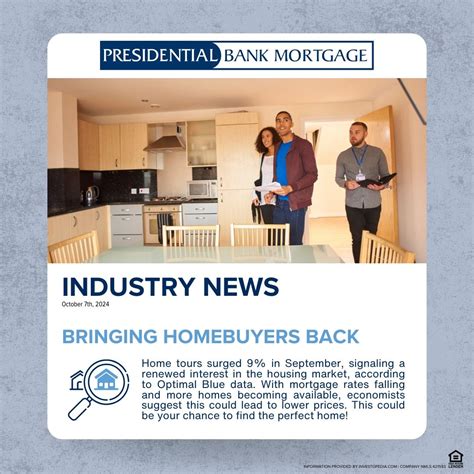 Presidential Bank Mortgage on LinkedIn: #mortgagerates # ...
