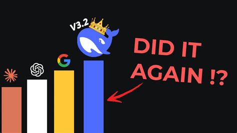 Image result for Develop Classification Model Using Python