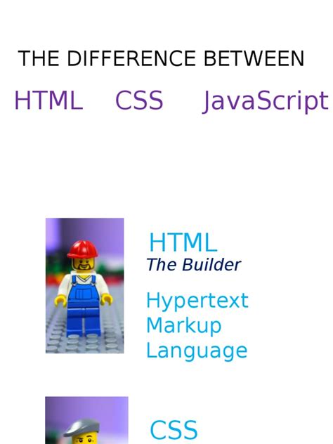 Image result for Differecnce Between HTML and CSS and JavaScript