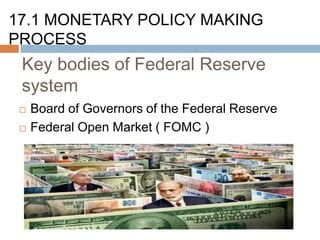 Image result for Monetary Policy Making
