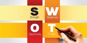 What Is a SWOT Analysis and How to Perform It Correctly in 2025