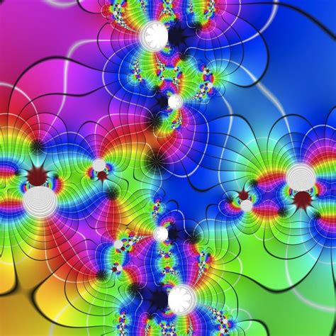 Science Behind Visualization 的图像结果